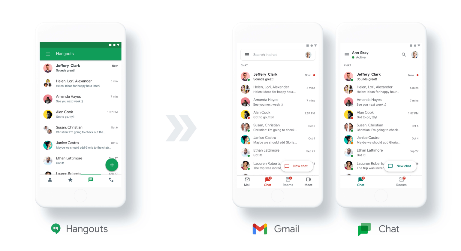 Hangouts app is Now Google Chat