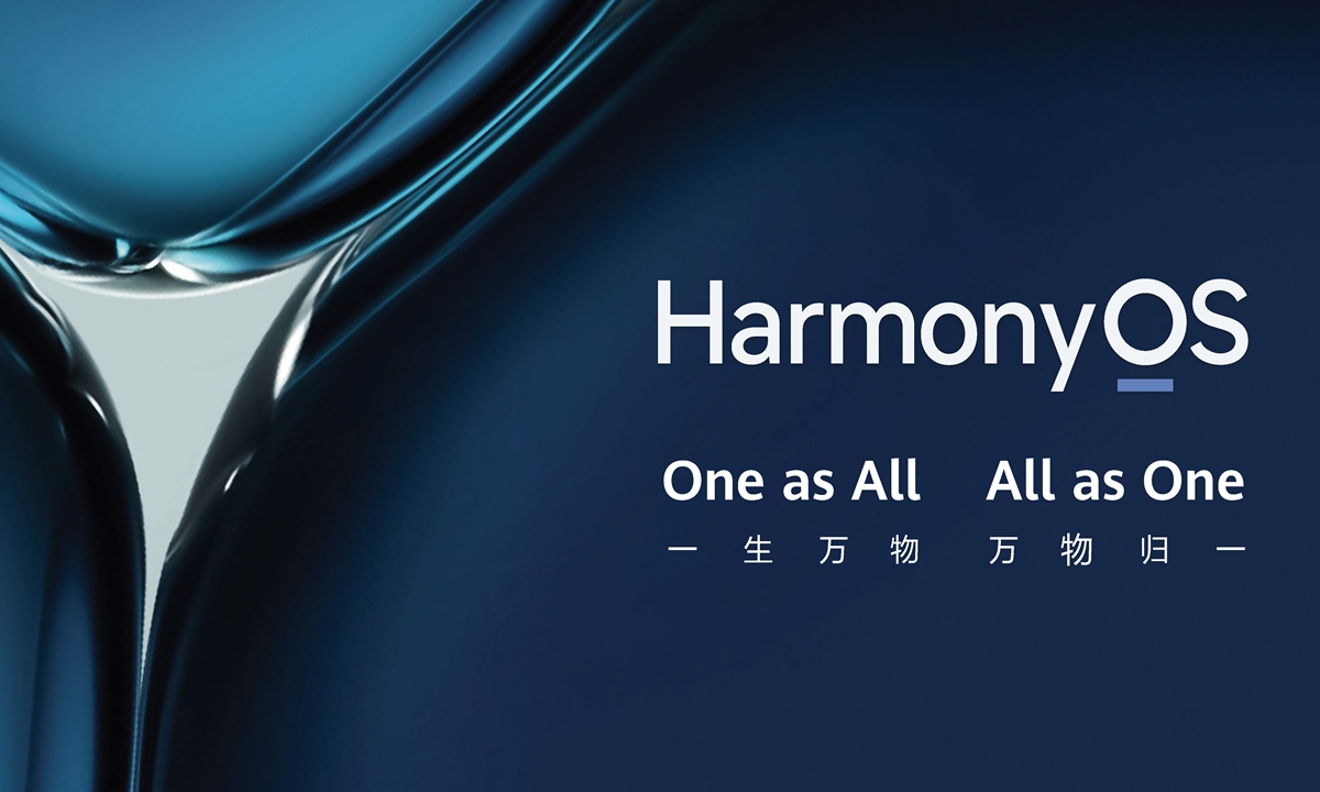 HarmonyOS from Huawei