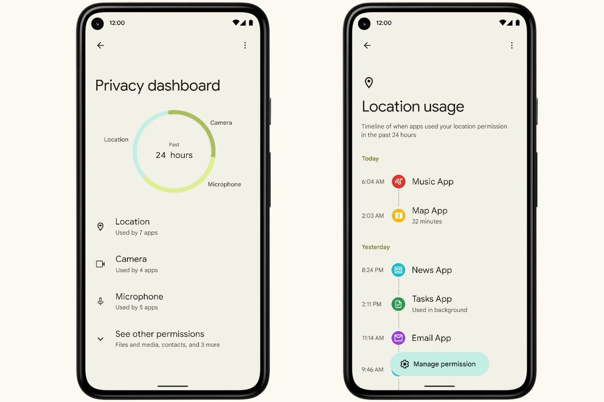 andoird 12 privacy dashboard