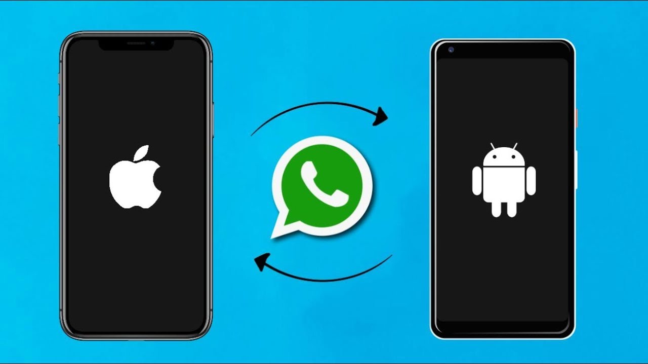 WhatsApp Data iOS to Android