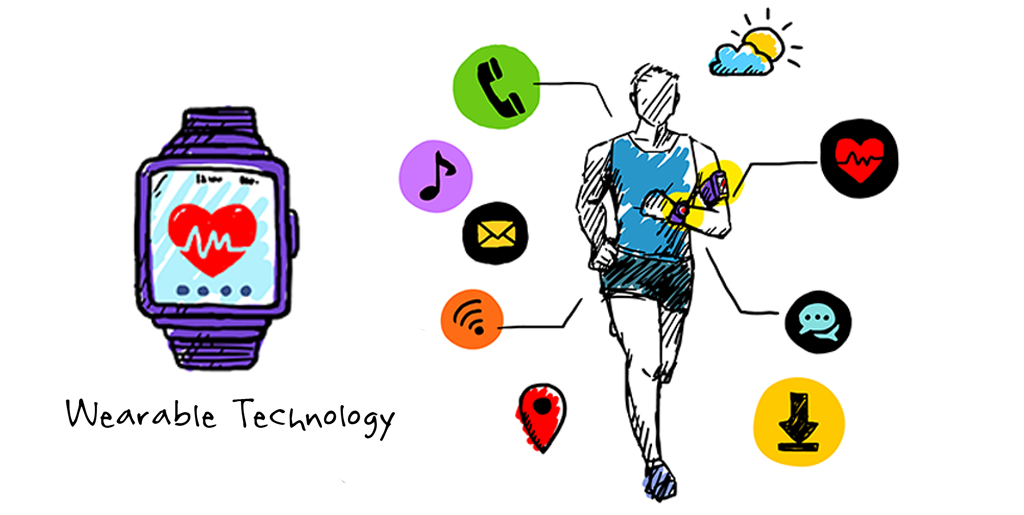 Android Wearables- The Future of Wearable Technology